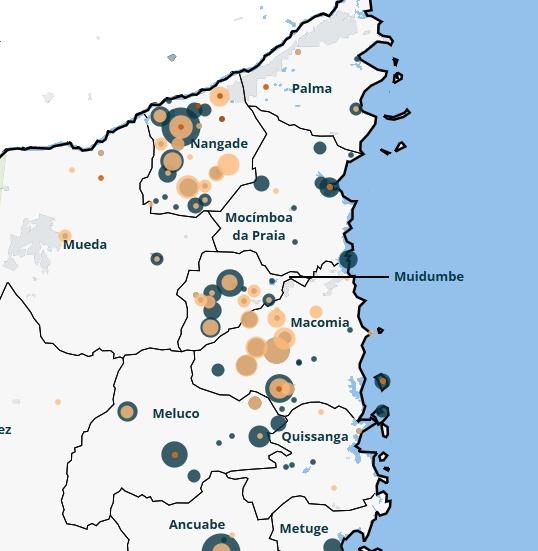 Actor Profile | Islamic State Mozambiqu